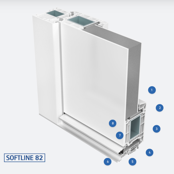 soft82tech