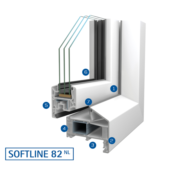 softline82nl1